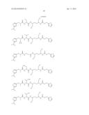 MODULATORS OF PHARMACOKINETIC PROPERTIES OF THERAPEUTICS diagram and image