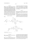 MODULATORS OF PHARMACOKINETIC PROPERTIES OF THERAPEUTICS diagram and image