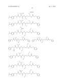 MODULATORS OF PHARMACOKINETIC PROPERTIES OF THERAPEUTICS diagram and image