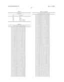 MODULATORS OF PHARMACOKINETIC PROPERTIES OF THERAPEUTICS diagram and image