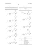 MODULATORS OF PHARMACOKINETIC PROPERTIES OF THERAPEUTICS diagram and image