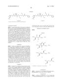 MODULATORS OF PHARMACOKINETIC PROPERTIES OF THERAPEUTICS diagram and image