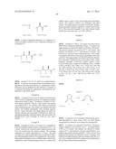 MODULATORS OF PHARMACOKINETIC PROPERTIES OF THERAPEUTICS diagram and image