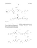 MODULATORS OF PHARMACOKINETIC PROPERTIES OF THERAPEUTICS diagram and image