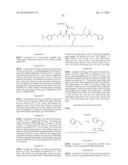 MODULATORS OF PHARMACOKINETIC PROPERTIES OF THERAPEUTICS diagram and image