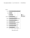 STREPTOMYCES MICROFLAVUS STRAINS AND METHODS OF THEIR USE TO CONTROL PLANT     DISEASES AND PESTS diagram and image