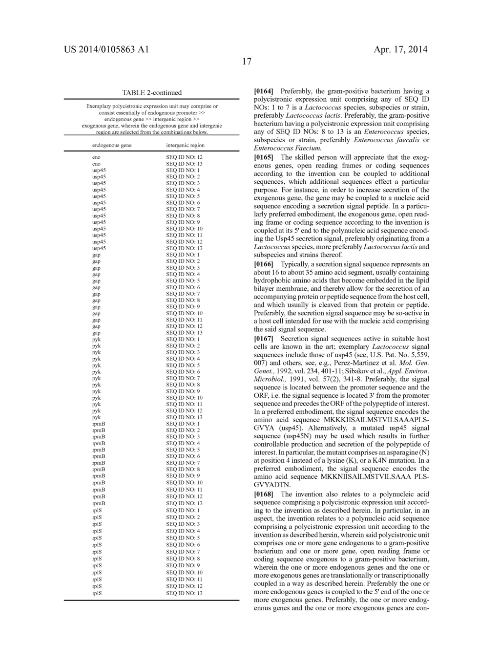 POLYCISTRONIC EXPRESSION SYSTEM FOR BACTERIA - diagram, schematic, and image 38