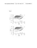 Method for Inhibiting Scavenger Receptor-A and Increasing Immune Response     to Antigens diagram and image