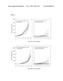 Method for Inhibiting Scavenger Receptor-A and Increasing Immune Response     to Antigens diagram and image