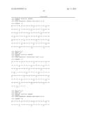 Novel Anti-IL13 Antibodies and Uses Thereof diagram and image