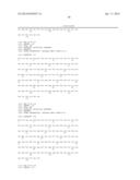 Novel Anti-IL13 Antibodies and Uses Thereof diagram and image