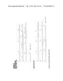 Novel Anti-IL13 Antibodies and Uses Thereof diagram and image