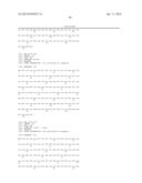 Novel Anti-IL13 Antibodies and Uses Thereof diagram and image