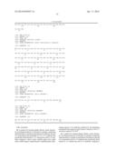 Novel Anti-IL13 Antibodies and Uses Thereof diagram and image