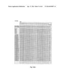 Novel Anti-IL13 Antibodies and Uses Thereof diagram and image