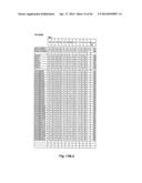 Novel Anti-IL13 Antibodies and Uses Thereof diagram and image