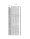 Novel Anti-IL13 Antibodies and Uses Thereof diagram and image