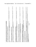 Novel Anti-IL13 Antibodies and Uses Thereof diagram and image