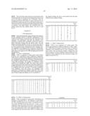 Novel Anti-IL13 Antibodies and Uses Thereof diagram and image