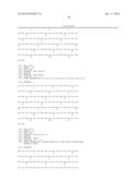 Novel Anti-IL13 Antibodies and Uses Thereof diagram and image