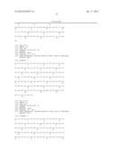 Novel Anti-IL13 Antibodies and Uses Thereof diagram and image