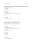 Novel Anti-IL13 Antibodies and Uses Thereof diagram and image