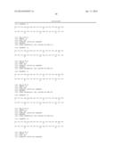 Novel Anti-IL13 Antibodies and Uses Thereof diagram and image