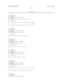 Novel Anti-IL13 Antibodies and Uses Thereof diagram and image