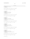 Novel Anti-IL13 Antibodies and Uses Thereof diagram and image