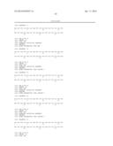 Novel Anti-IL13 Antibodies and Uses Thereof diagram and image