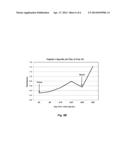 Peptide for Protection of Allergic Respiratory Disorders diagram and image