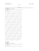 IMMUNOGLOBULIN CONSTANT REGION FC RECEPTOR BINDING AGENTS diagram and image