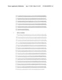 IMMUNOGLOBULIN CONSTANT REGION FC RECEPTOR BINDING AGENTS diagram and image