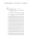 IMMUNOGLOBULIN CONSTANT REGION FC RECEPTOR BINDING AGENTS diagram and image