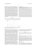 IMMUNOGLOBULIN CONSTANT REGION FC RECEPTOR BINDING AGENTS diagram and image