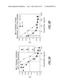 HUMAN C-FMS ANTIGEN BINDING PROTEINS diagram and image