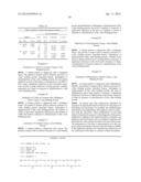 HUMAN C-FMS ANTIGEN BINDING PROTEINS diagram and image