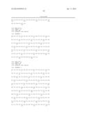 HUMAN C-FMS ANTIGEN BINDING PROTEINS diagram and image