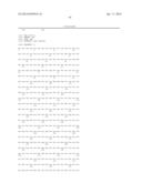 HUMAN C-FMS ANTIGEN BINDING PROTEINS diagram and image