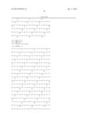 HUMAN C-FMS ANTIGEN BINDING PROTEINS diagram and image