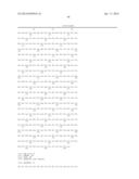 HUMAN C-FMS ANTIGEN BINDING PROTEINS diagram and image