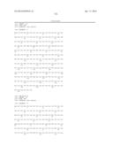 HUMAN C-FMS ANTIGEN BINDING PROTEINS diagram and image