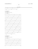 HUMAN C-FMS ANTIGEN BINDING PROTEINS diagram and image