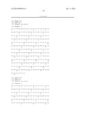 HUMAN C-FMS ANTIGEN BINDING PROTEINS diagram and image