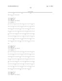 HUMAN C-FMS ANTIGEN BINDING PROTEINS diagram and image