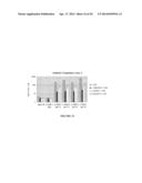 HUMAN C-FMS ANTIGEN BINDING PROTEINS diagram and image