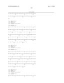 HUMAN C-FMS ANTIGEN BINDING PROTEINS diagram and image