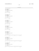 HUMAN C-FMS ANTIGEN BINDING PROTEINS diagram and image