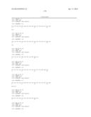 HUMAN C-FMS ANTIGEN BINDING PROTEINS diagram and image