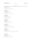 HUMAN C-FMS ANTIGEN BINDING PROTEINS diagram and image